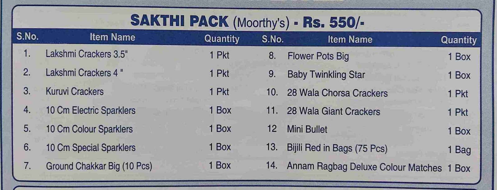 Sakthi Karpaga Agencies